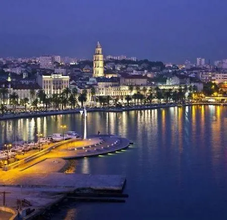 Iva * Split