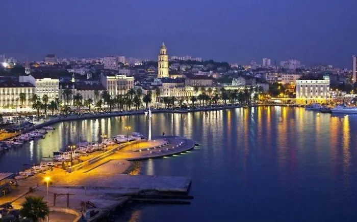 Iva * Split